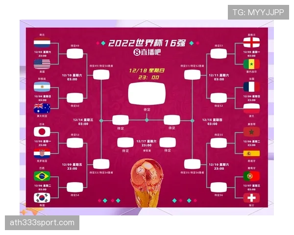 乌兹别克斯坦世界杯首战前瞻分析