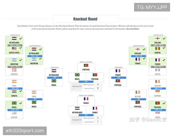 2026世界杯32强对阵表回顾：16场淘汰赛分批进行